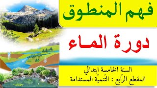 دورة الماء نص فهم المنطوق السنة الخامسة ابتدائي الجيل الثاني