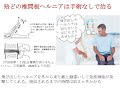 椎間板ヘルニアの手術は、考えてからした方が良い。