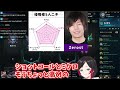 【おい】フレックス@4し続けた男による真の歯車sup評価がこちらです【うるか lol rainbrain 狐白うる alphaazur みざ】