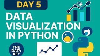 Data Visualization in Python using Matplotlib and Seaborn | Day 5 | Data Science in 30 Days #python