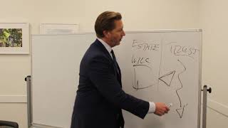 Probating Wills and How They Work With Trusts in Florida