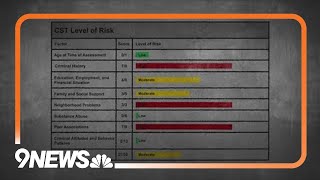 CDOC halts parole risk data access after 9NEWS highlights assessment errors with risk scores