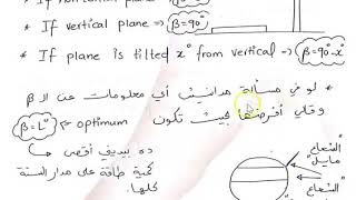 Solar angles (Part 3)