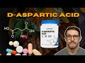 D-Aspartic Acid Might Increase Testosterone