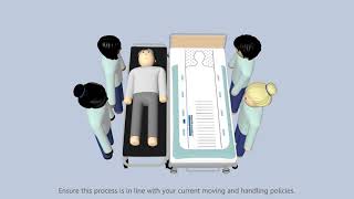 Patient Transfer Scale - Introduction \u0026 Demo