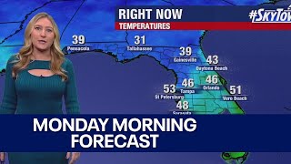 Tampa weather | Monday morning forecast