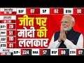 Delhi में दहाड़े मोदी और महाराष्ट्र तक मचा बवाल, झारखंड में भी तहलका ! PM Modi Speech