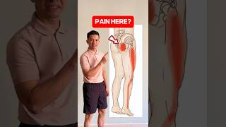 PIRIFORMIS SYNDROME RELIEF with this stretch!