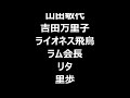 00 ファイプロw【女子タッグ初代チャンピオン決定トーナメント】告知