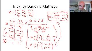 Introduction to Computer Graphics (Lecture 5): Hierarchical modeling and scene graphs