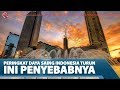 PERINGKAT DAYA SAING INDONESIA TURUN, INI PENYEBABNYA – MARKET REVIEW Part 1