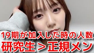 【田口愛佳 佐藤美波】 19期が加入したらメンバーの過半数が研究生になる件 【AKB48】