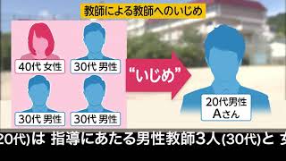 兵庫県神戸市須磨区の市立小学校で20代の男性教員が4人の先輩教員からいじめを受けていた問題