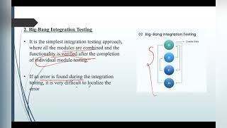 Lecture 73# Integration Testing | Software Engineering