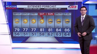 5.29.24 Alexa AM WX