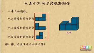 21 12 从三个不同方向观察物体    小學數學六年級