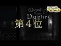 【ウィザードリィダフネ wizardryvariantsdaphne 】伝説の冒険者最強ランキング！常設と放浪の姫騎士ラナヴィーユも【リセマラも同じ考えでokです】