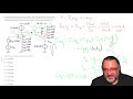 what is the 3db frequency of a two stage amplifier