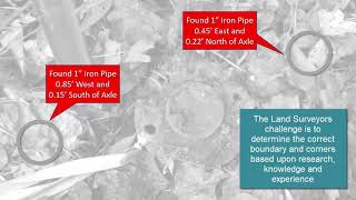 The Art \u0026 Science of Land Surveying and Why You Should Care