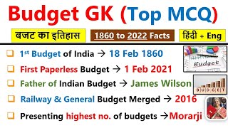 Budget GK | Top MCQs | Indian Economy | बजट से संबंधित महत्वपूर्ण प्रश्न | Sscgd, bpsc, uppcs,sscmts