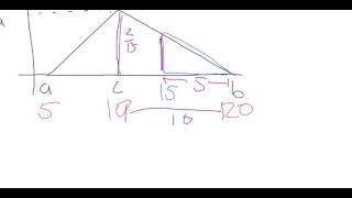 Distributions video 8 - Triangular Distributions with similar triangles