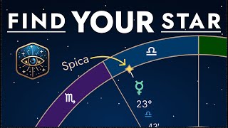 Fixed Stars - Now in Astrotheoros Astrology Software