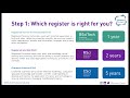 four steps to professional registration step 1. decide which register is right for you