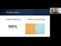 99% vs ???? - Medicare Provider Access