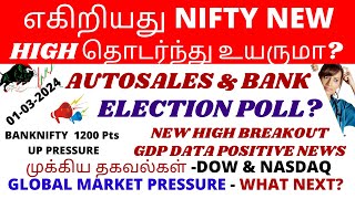 எகிறியது NIFTY NEW HIGH தொடர்ந்து உயருமா? | GDP DATA MODI WIN | | TAMIL | ALICEBLUE | MTA