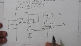 Q. 4.30: Using a decoder and external gates, design the combinational circui defined by the followin