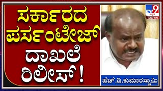 Kumaraswamy: ಸುಮಾರು ಎಂಟತ್ತು ಸಾವಿರ ಕೋಟಿಯ ದಾಖಲೆ ಬಿಡುಗಡೆ | Tv9 Kannada