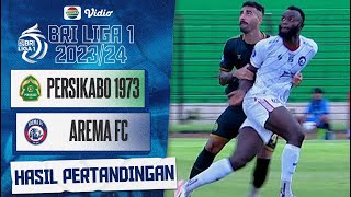 Hasil Akhir Pertandingan - Persikabo 1973 Vs Arema FC | BRI Liga 1 2023/24