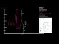 respiratory physiology spirometry lung volumes and capacities