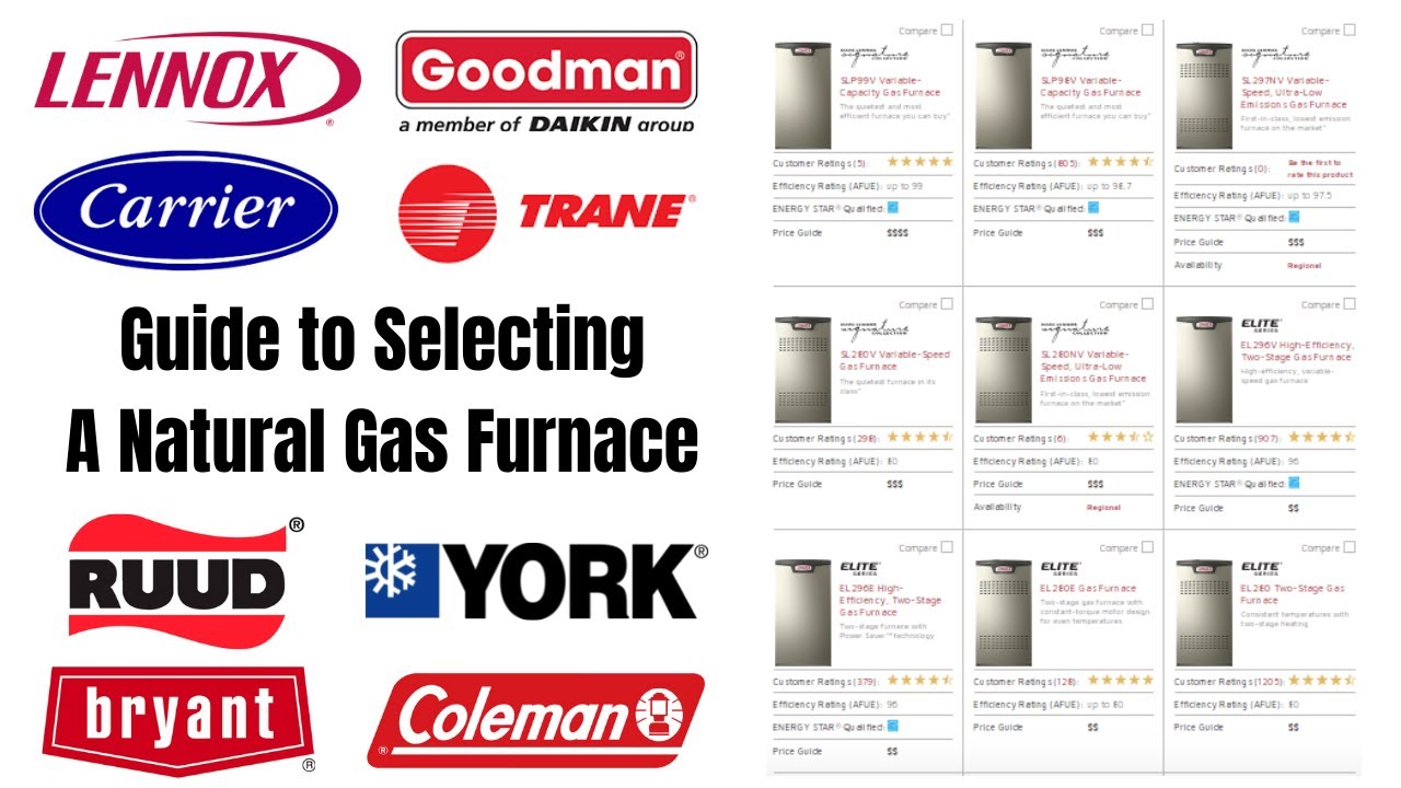 Guide To Selecting A Natural Gas Furnace: Lennox, Goodman, Carrier ...