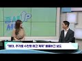 0308 증시셔터업 파월의 폭탄 발언에 미국 증시 하락 마감📉💥