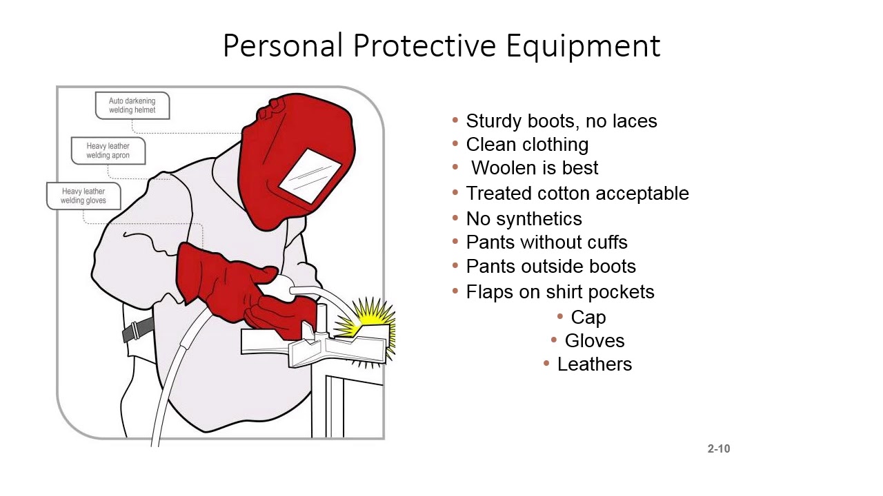 NCCER Welding Basics 34108-10 3.0 Welding Safety - YouTube