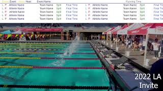 2022 SCS JAG Day 3 Prelims