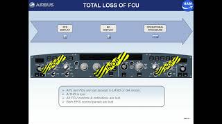 Airbus A320 CBT # 149 TOTAL LOSS OF FCU PROCEDURE DATA PACKAGE PDP