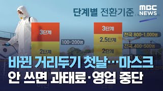 바뀐 거리두기 첫날…마스크 안 쓰면 과태료·영업 중단 (2020.11.08/뉴스투데이/MBC)