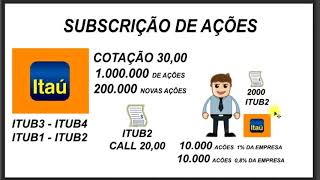 Direito de Subscrição de Ações Entenda de uma vez por todas