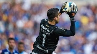 As 5 DEFESAS mais ABSURDAS de Marcelo Grohe pelo GRÊMIO