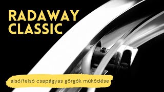 Így működik a Radaway Classic zuhanykabinokban a csapágyas görgős ajtó