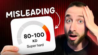 Your Niche Isn’t Competitive (You’re Just Looking at It Wrong)