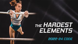 The Most Difficult Uneven Bars Elements (2022-24 Code)