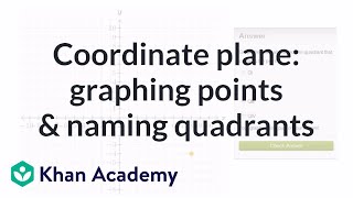 Coordinate plane: graphing points and naming quadrants | Negative numbers | 6th grade | Khan Academy