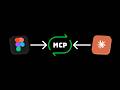 Figma MCP to Claude Code — Setup Guide for Designers | Figma MCP + Claude Code