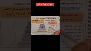 هرم بلوم | شرح المدرب صالح الخبراني  #الرخصه_المهنيه #تجميعات #كفايات #تربوي