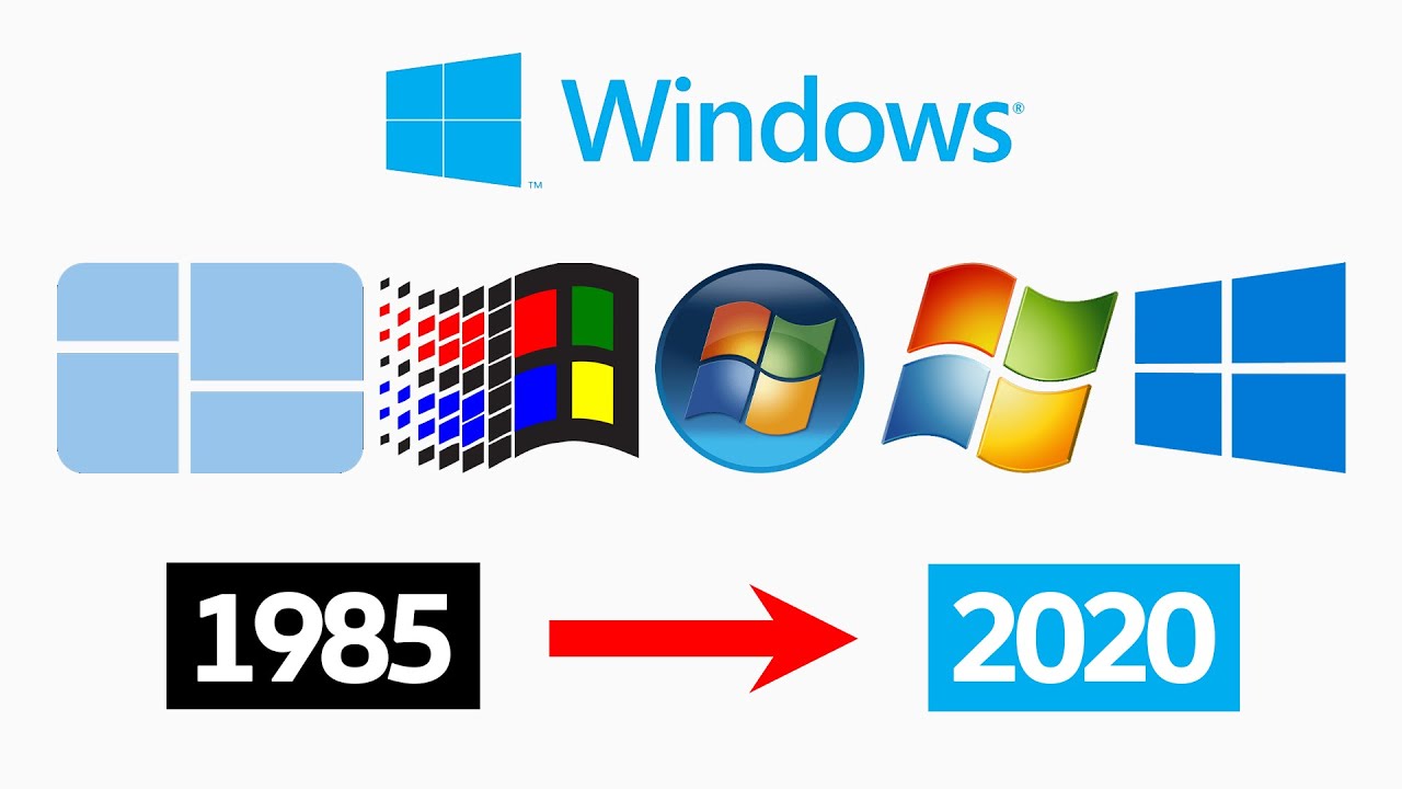 Evolución De Windows