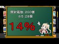 アズレン t4装備箱200箱開封！【アズールレーン】