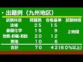 【毒物劇物取扱者試験】勉強法 号外